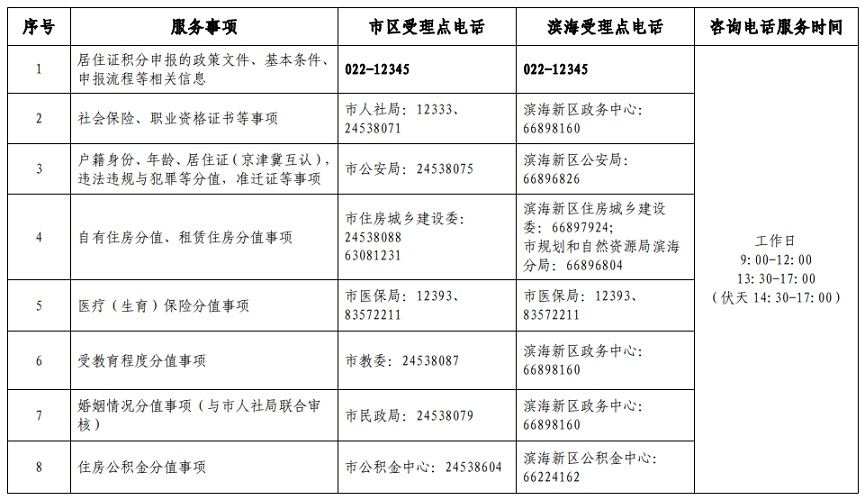 天津积分落户网